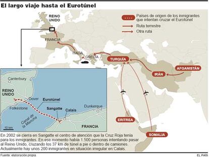 Viaje hasta el Eurotunel