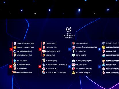 General view of the Champions League groups board during the draw.