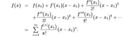 Ilustración 1 Serie de Taylor de la función f en torno al punto x0