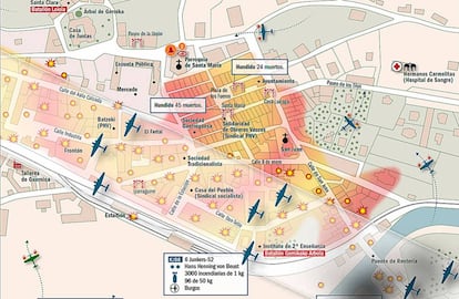 Detalle del mapa del bombardeo de Gernika el 26 de abril de 1937, extraído del atlas La Legión Cóndor.