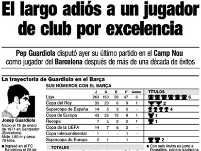 La trayectoria de Guardiola en el Barça