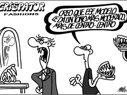 FORGES