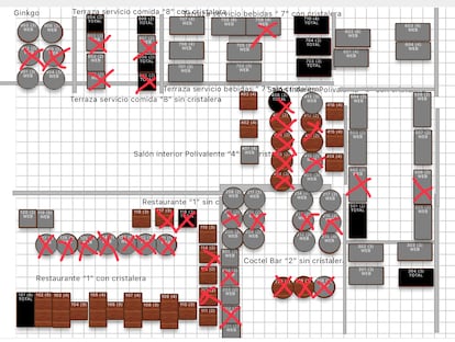 A sketch of how the layout of the Ginkgo Sky Bar may be redesigned.