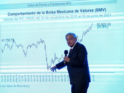 López Obrador frente a un gráfico del desempeño de la Bolsa Mexicana de Valores, en junio de 2021.