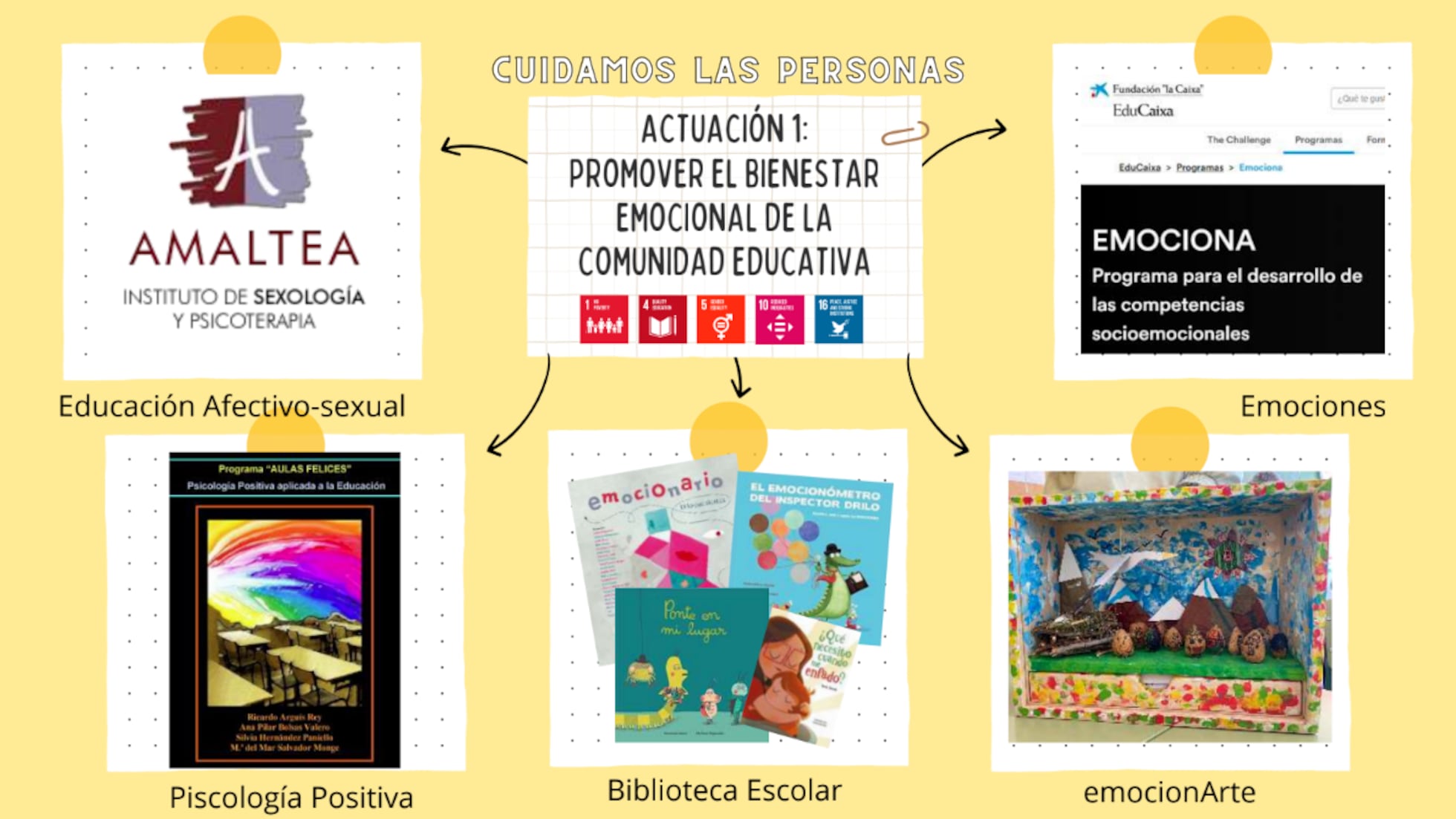 En la comunidad educativa de Alpartir se educa en el bienestar ...
