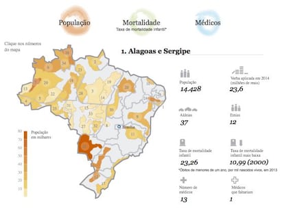 A situação da saúde indígena no Brasil