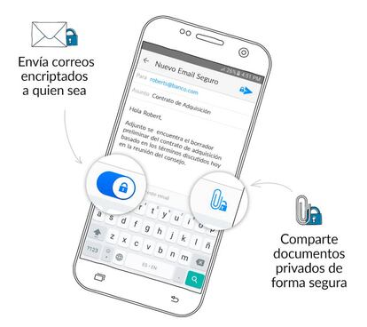 Desde aquí podemos encriptar los correos