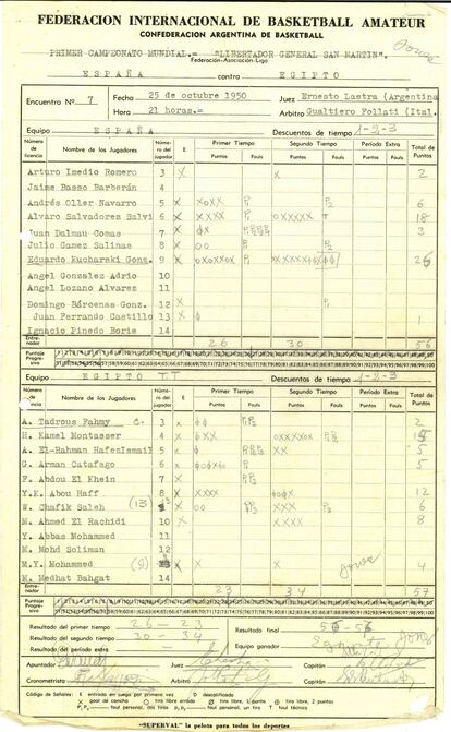 Acta del partido entre España y Egipto (56-57) en el Mundial de 1950.