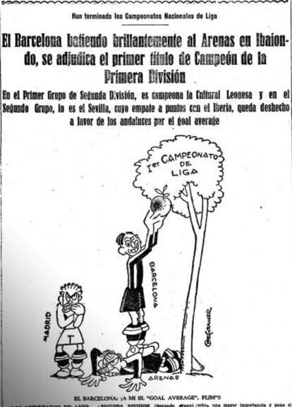 Viñeta aparecida en 'El mundo deportivo' con motivo del título liguero del Barcelona en julio de 1929.