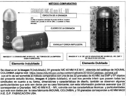 Facsímiles -  Colombia