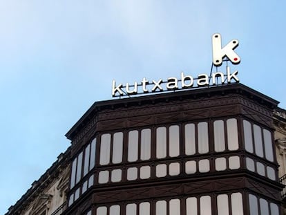 Kutxabank