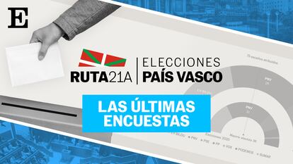 Encuestas elecciones vascas