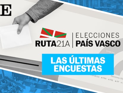 Encuestas elecciones vascas