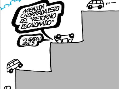 Forges