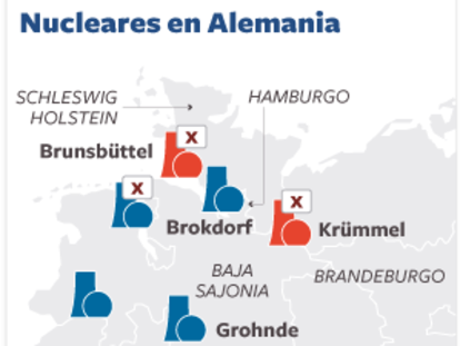 Situación de los reactores nucleares en Alemania antes del anuncio de Merkel de adelantar el apagón nuclear.