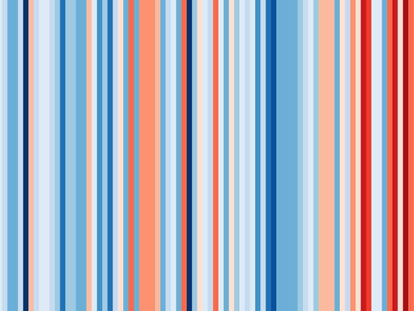 Gráfico que muestra la evolución de la temperatura media en España entre 1901 y 2018, azul significa descenso de temperatura; rojo, aumento.