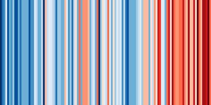 Gráfico que muestra la evolución de la temperatura media en España entre 1901 y 2018, azul significa descenso de temperatura; rojo, aumento.