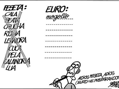 Forges