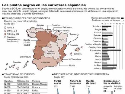 Los puntos negros en las carreteras españolas