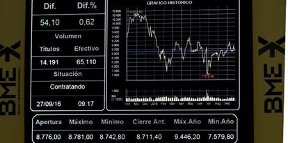 La Bolsa española, y uno de sus paneles que nadie ve.