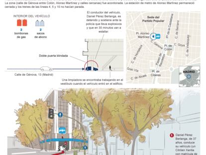 Ataque a la sede central del PP en Madrid