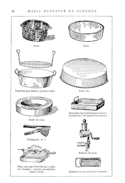 Ilustración del interior de Enciclopedia Culinaria. La Cocina Completa, de María Mestayer De Echagüe, Marquesa de Parabere (Editorial Espasa-Calpe).