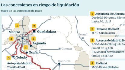 Fomento licitará en un solo lote las nueve autopistas quebradas