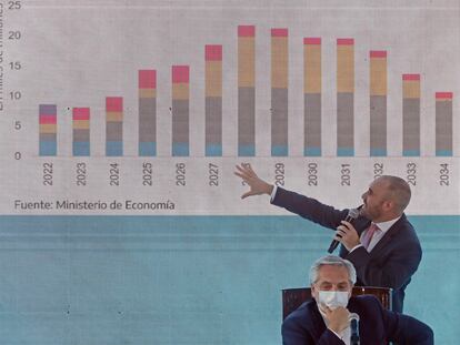 Negociaciones Argentina FMI