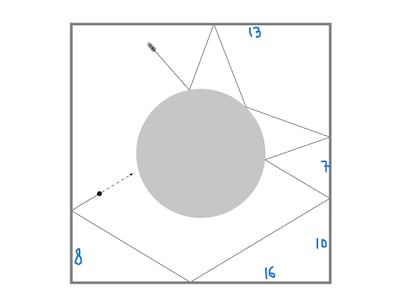 Dynamic billiards designed by Yakov Sinai