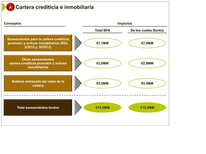 De la complacencia a la fatalidad