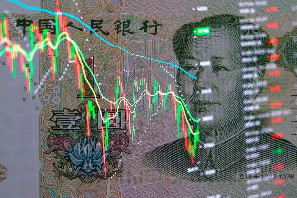 El ‘petroyuan’ se perfila como ganador de la guerra en Oriente Próximo