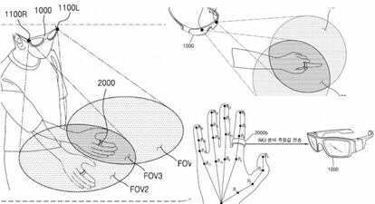 Patente Samsung Galaxy Ring