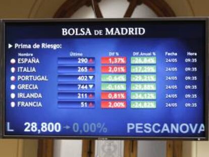Panel con los datos de la prima de riesgo en la Bolsa de Madrid. EFE/Archivo