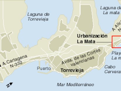 tORREVIEJA