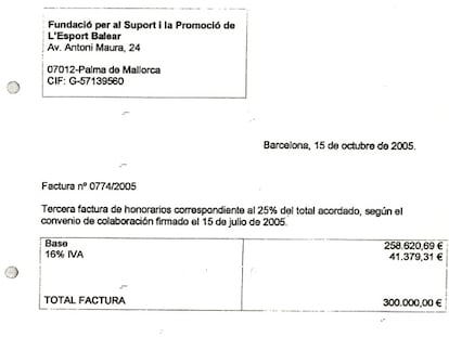 El 10% del mayor contrato al duque de Palma acabó en su empresa privada