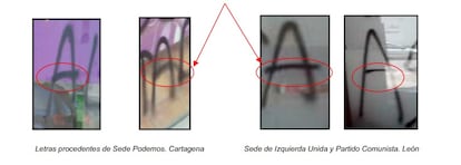 Imágenes sobre la letra 'a' de las pintadas, incluidas en el informe policial.