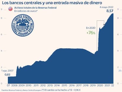 Economía de la confianza: en qué se parecen el dinero y el agua