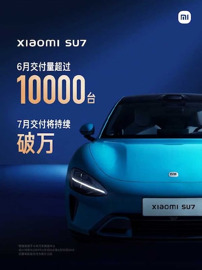 Ventas del coche eléctrico Xiaomi SU7 en el mes de junio de 2024