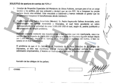 Acta de compliance (cumplimiento) de la Banca Privada d'Andorra (BPA) donde se menciona al embajador de México en Uruguay, Francisco Arroyo Vieyra.