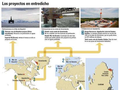 Proyectos petrolíferos abandonados por la caída del precio del Brent