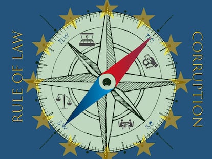 Cuando falla la brújula moral