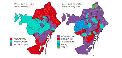 Primer y segundo partido más votado en los 73 barrios de Barcelona en las municipales del 28M. / AYUNTAMIENTO DE BARCELONA