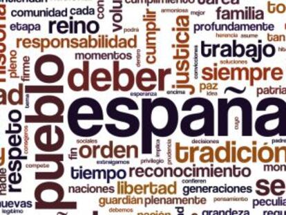 “España”, la palabra más repetida por el Rey en su proclamación en 1975