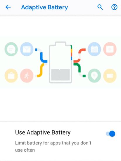 La batería adaptativa es una de las grandes novedades de Android Pie