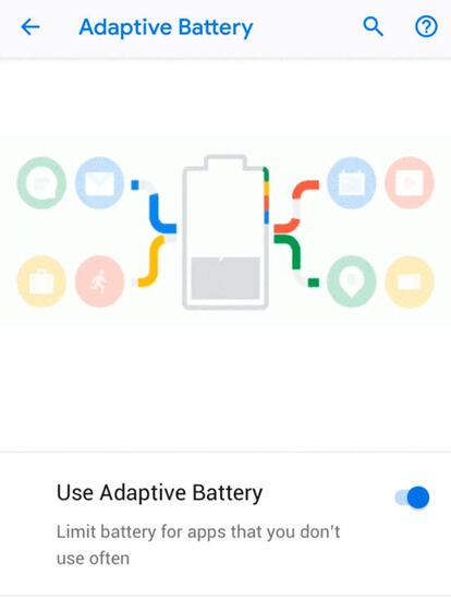 La batería adaptativa es una de las grandes novedades de Android Pie