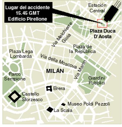 Localización del lugar del accidente.