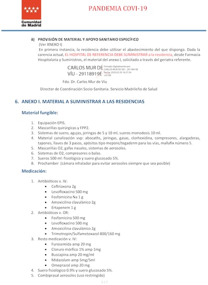 Protocolo comunidad de Madrid Covid 20/03/2020