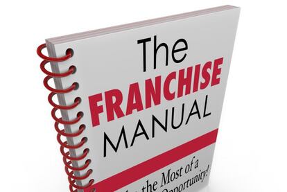 Franquicias