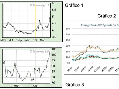 Crisis de cohesión