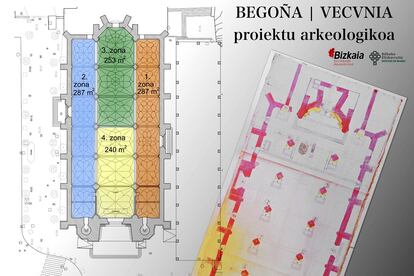 Mapa de las zonas de excavación del Proyecto Begoña-Vecunia 2.